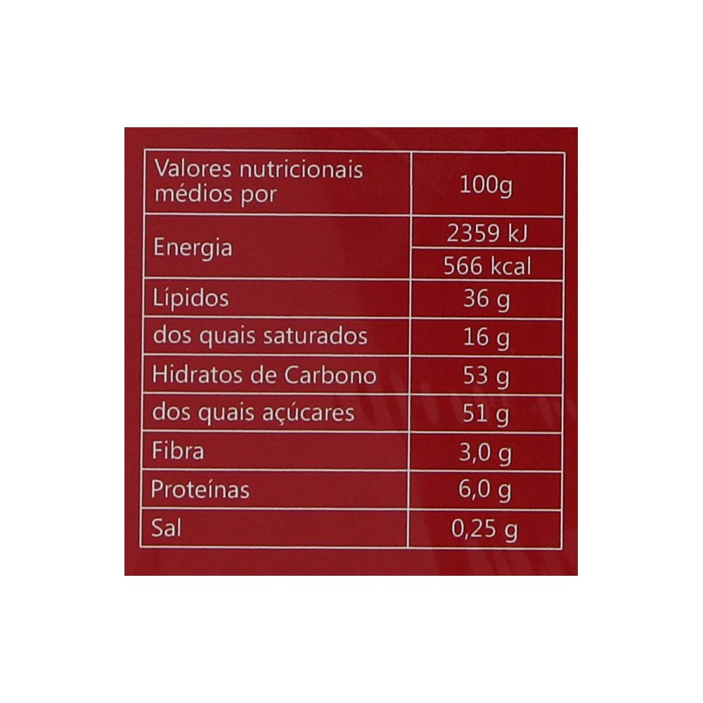 - Bombom Dulicy Cortiça & Bonbons Portugal 70 g (3)