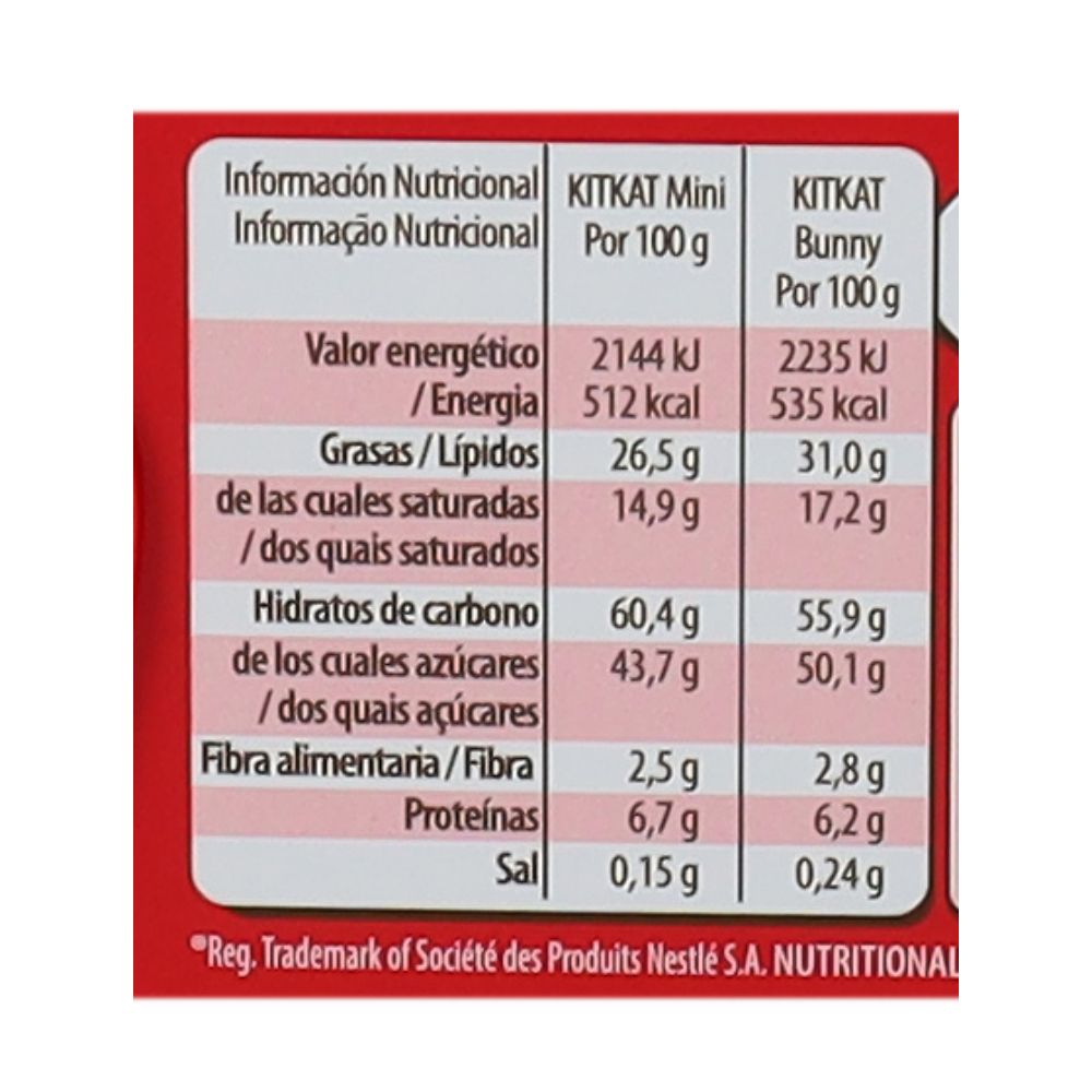  - Nestlé Kitkat Milk Chocolate Mini 8un=110.8g (6)