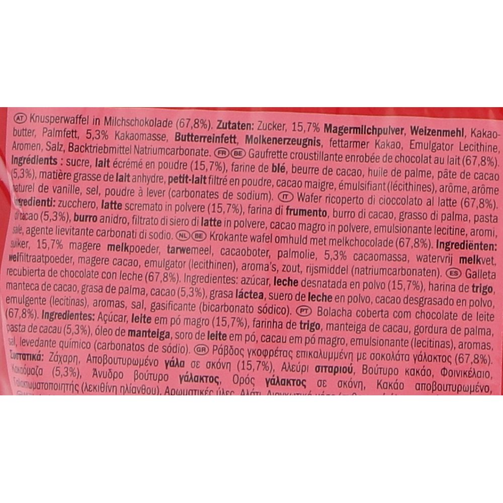  - Nestlé KitKat Mini Chocolate 200g (4)
