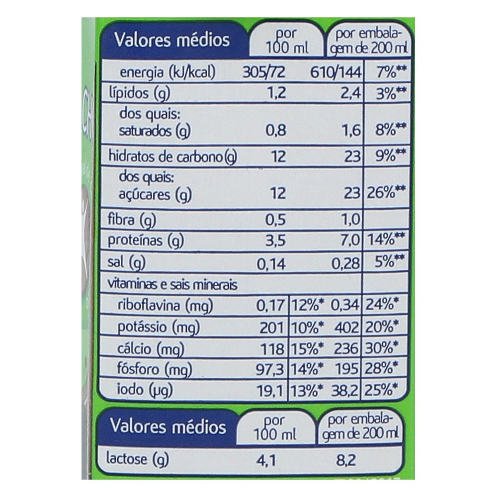  - Mimosa Chocolate Milk 200mL (2)