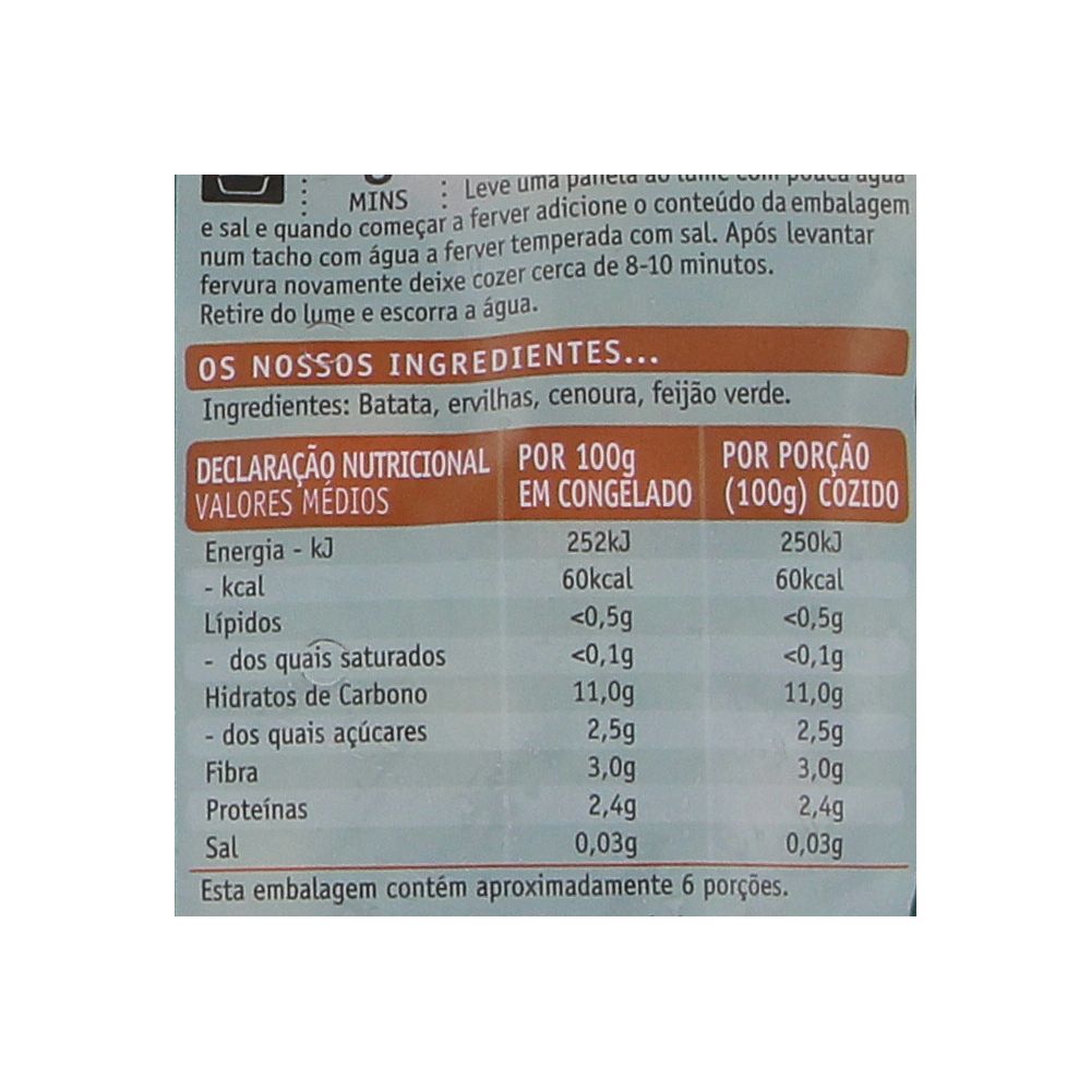  - Iglo Mixed Vegetables 650 g (2)