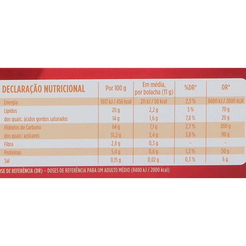  - Bolachas Belgas Cobertura Chocolate Saborosa 198g (2)